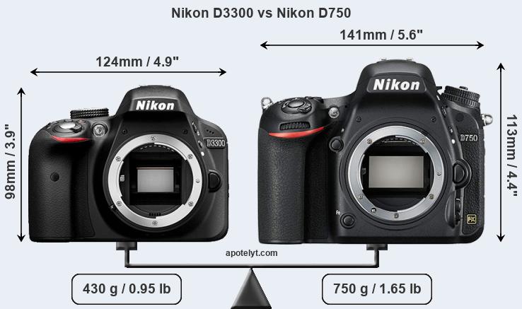 Size Nikon D3300 vs Nikon D750