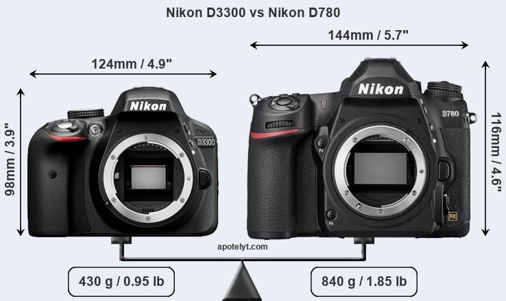 Size Nikon D3300 vs Nikon D780