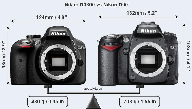 Size Nikon D3300 vs Nikon D90