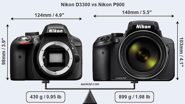 Size Nikon D3300 vs Nikon P900