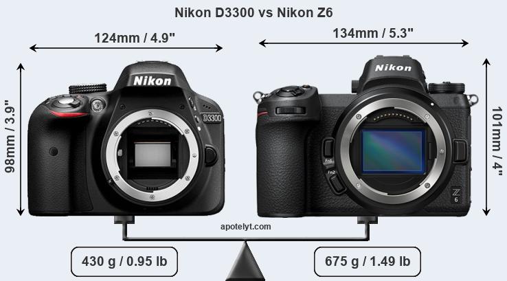 Size Nikon D3300 vs Nikon Z6