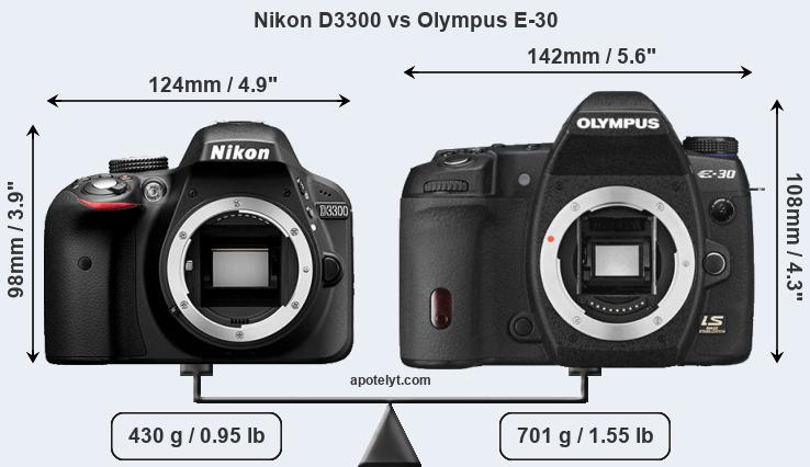 Size Nikon D3300 vs Olympus E-30