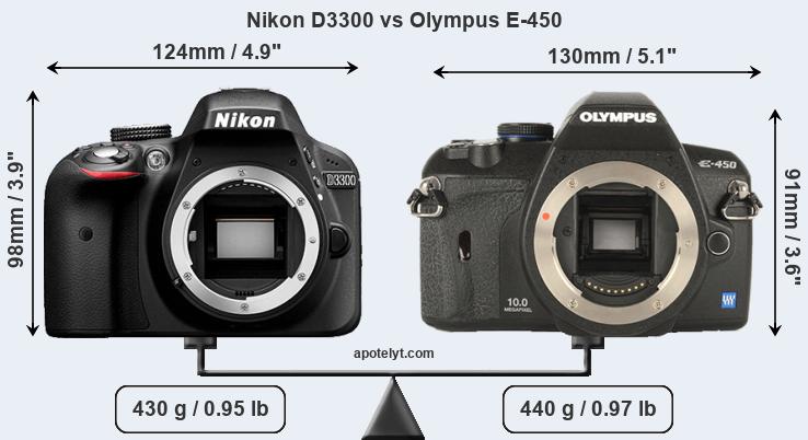 Size Nikon D3300 vs Olympus E-450