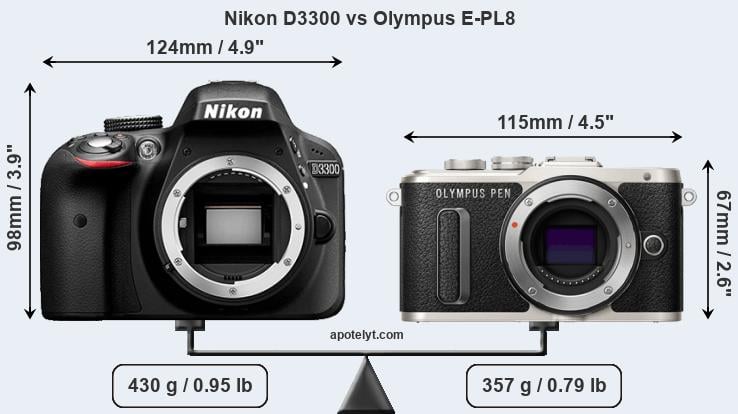Size Nikon D3300 vs Olympus E-PL8