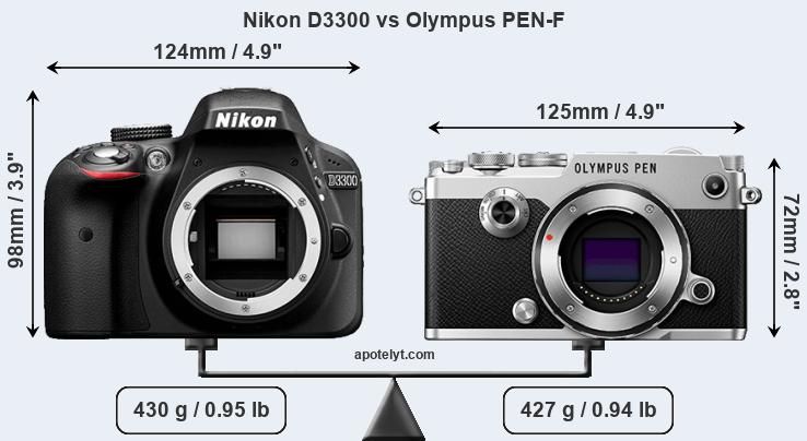 Size Nikon D3300 vs Olympus PEN-F