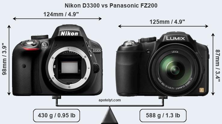 Size Nikon D3300 vs Panasonic FZ200