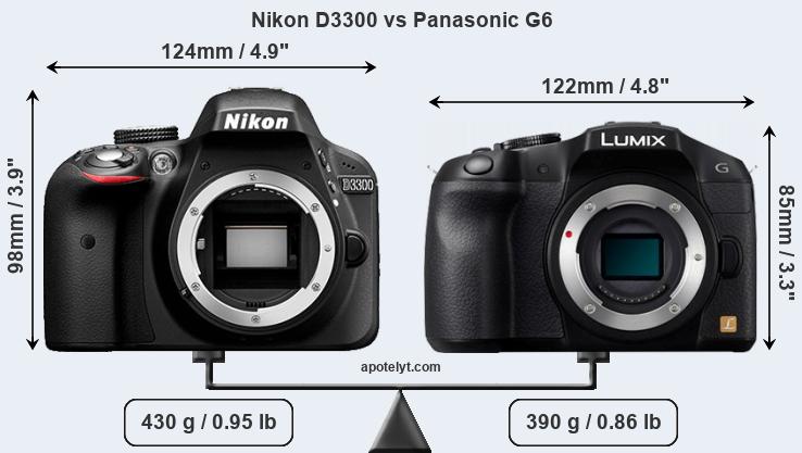 Size Nikon D3300 vs Panasonic G6