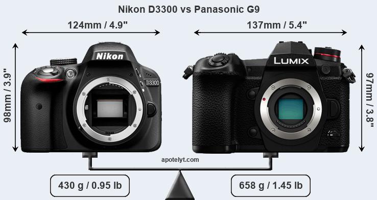 Size Nikon D3300 vs Panasonic G9