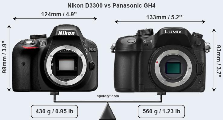 Size Nikon D3300 vs Panasonic GH4