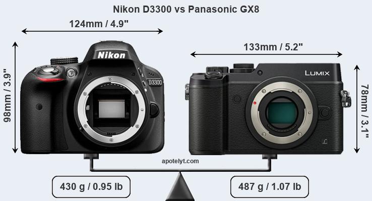 Size Nikon D3300 vs Panasonic GX8