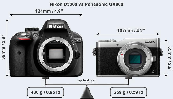Size Nikon D3300 vs Panasonic GX800