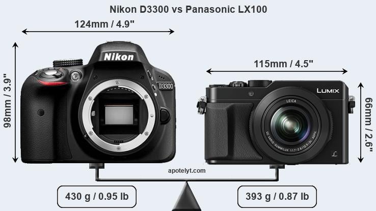 Size Nikon D3300 vs Panasonic LX100