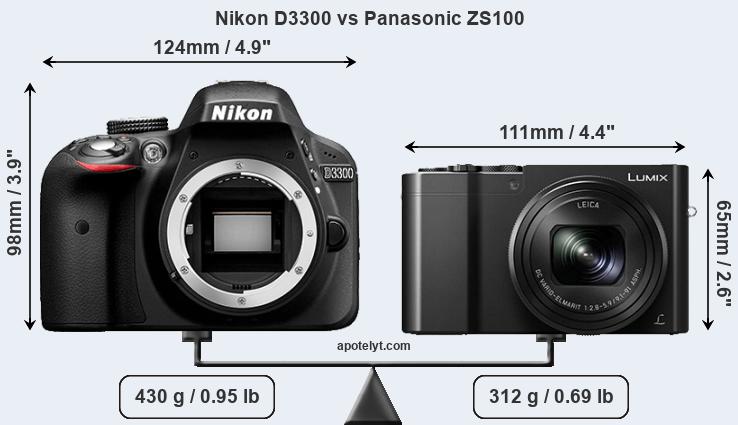 Size Nikon D3300 vs Panasonic ZS100