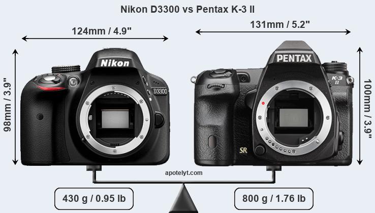 Size Nikon D3300 vs Pentax K-3 II