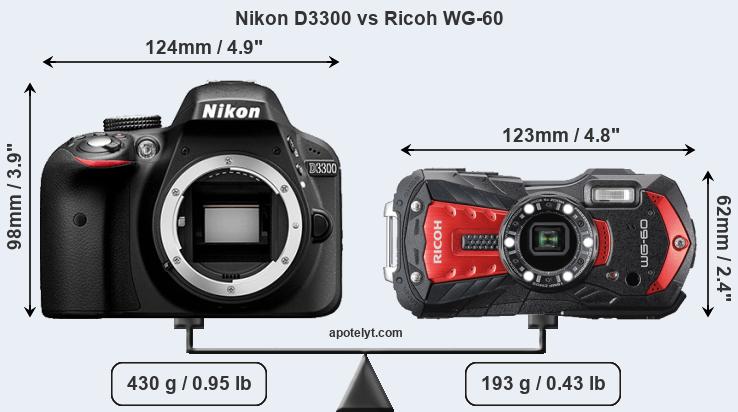 Size Nikon D3300 vs Ricoh WG-60