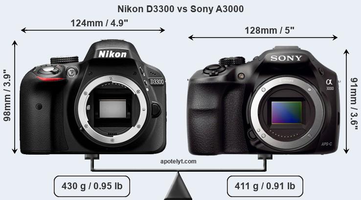 Size Nikon D3300 vs Sony A3000