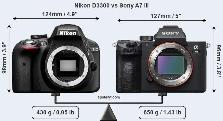 Size Nikon D3300 vs Sony A7 III