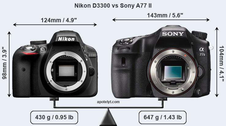 Size Nikon D3300 vs Sony A77 II