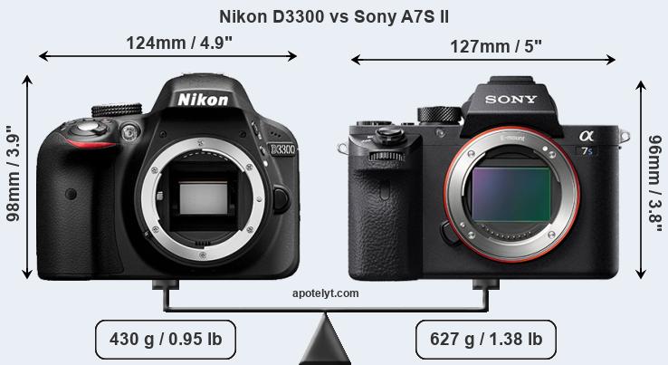 Size Nikon D3300 vs Sony A7S II