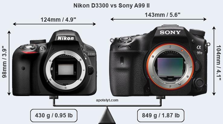 Size Nikon D3300 vs Sony A99 II
