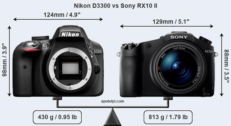 Size Nikon D3300 vs Sony RX10 II