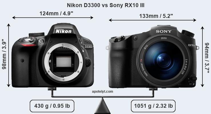 Size Nikon D3300 vs Sony RX10 III