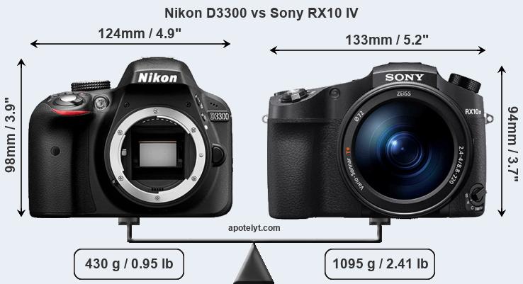 Size Nikon D3300 vs Sony RX10 IV