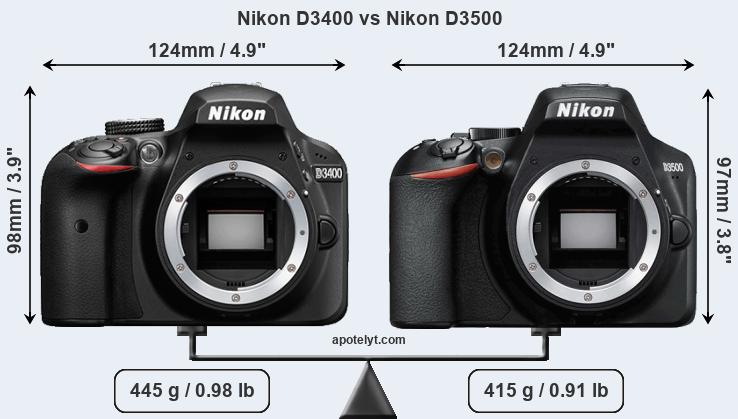 Size Nikon D3400 vs Nikon D3500