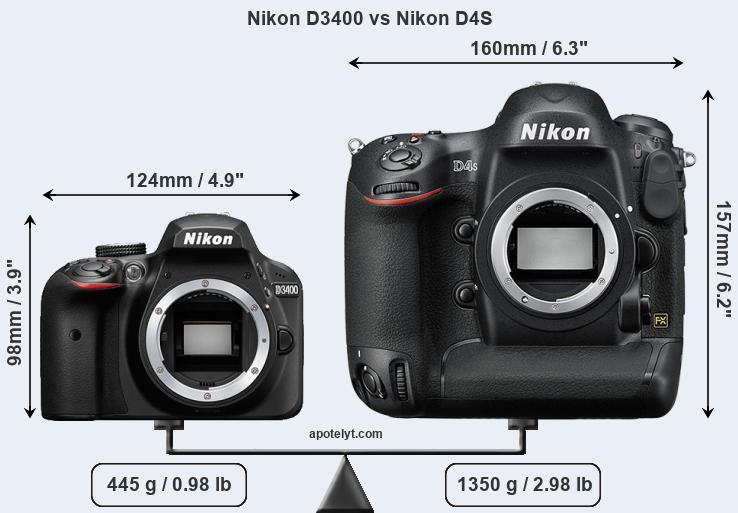 Size Nikon D3400 vs Nikon D4S