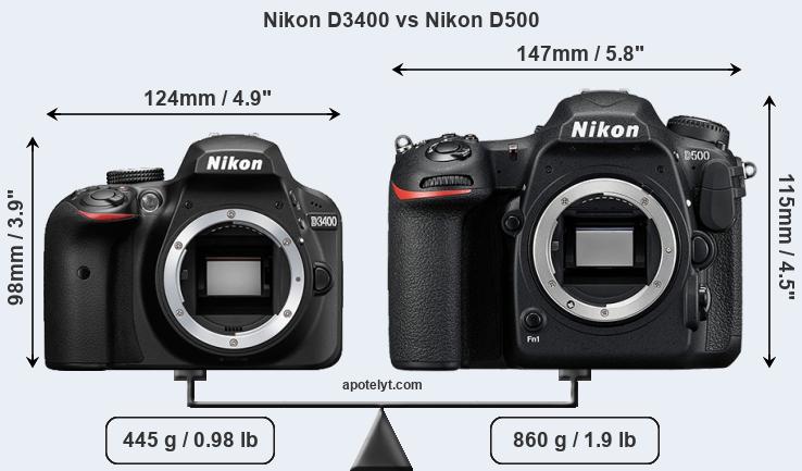 Size Nikon D3400 vs Nikon D500