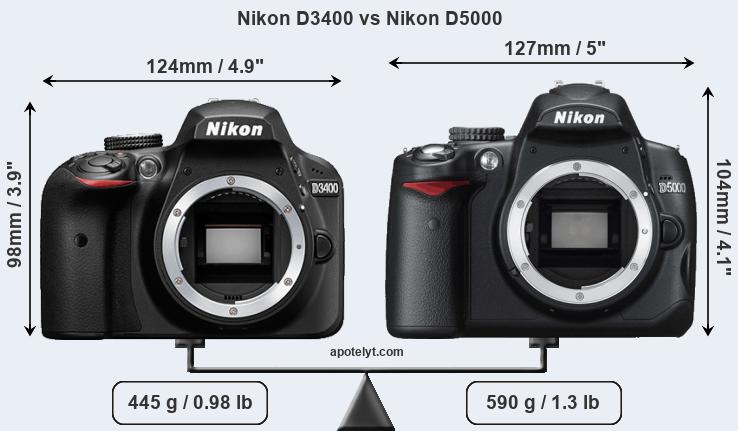 Size Nikon D3400 vs Nikon D5000