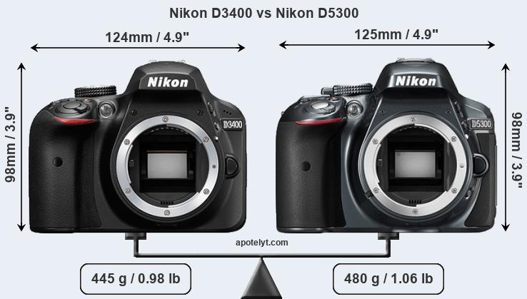 Size Nikon D3400 vs Nikon D5300