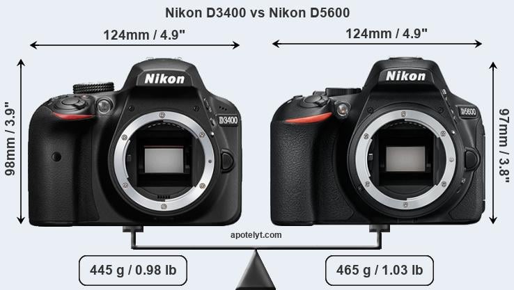Size Nikon D3400 vs Nikon D5600