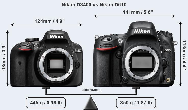Size Nikon D3400 vs Nikon D610