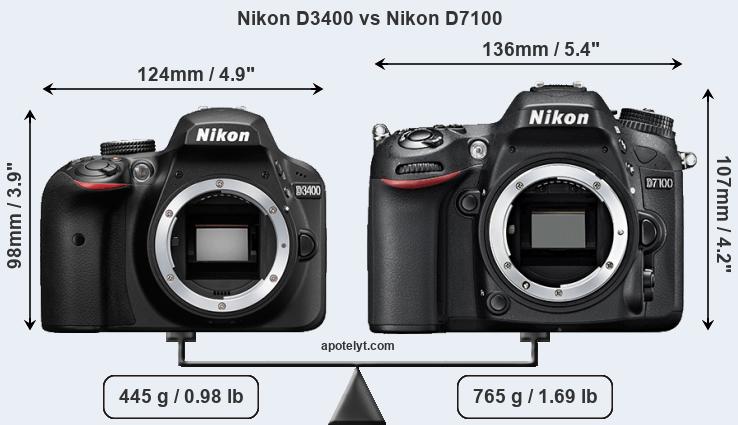 Size Nikon D3400 vs Nikon D7100
