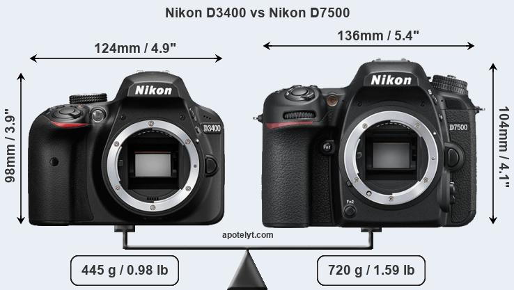 Size Nikon D3400 vs Nikon D7500