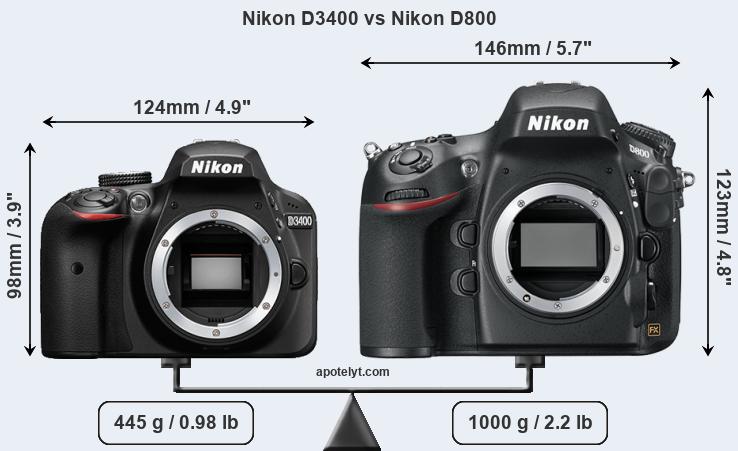 Size Nikon D3400 vs Nikon D800