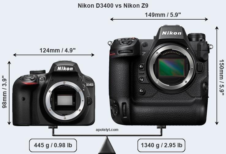 Size Nikon D3400 vs Nikon Z9