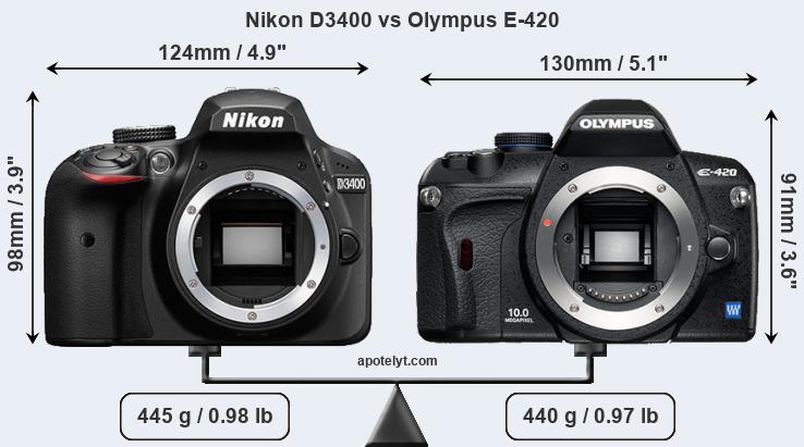 Size Nikon D3400 vs Olympus E-420
