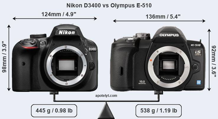 Size Nikon D3400 vs Olympus E-510
