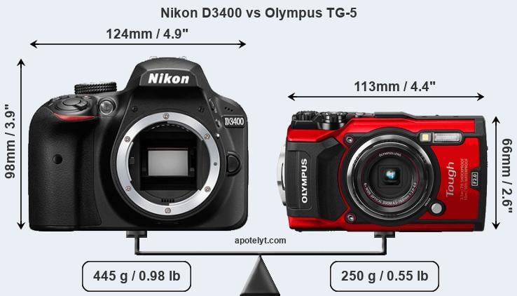 Size Nikon D3400 vs Olympus TG-5