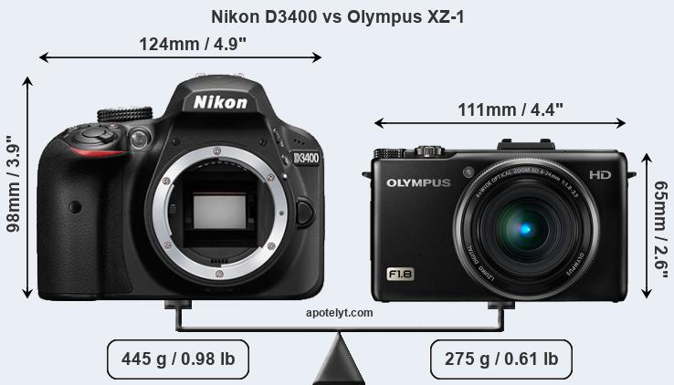 Size Nikon D3400 vs Olympus XZ-1