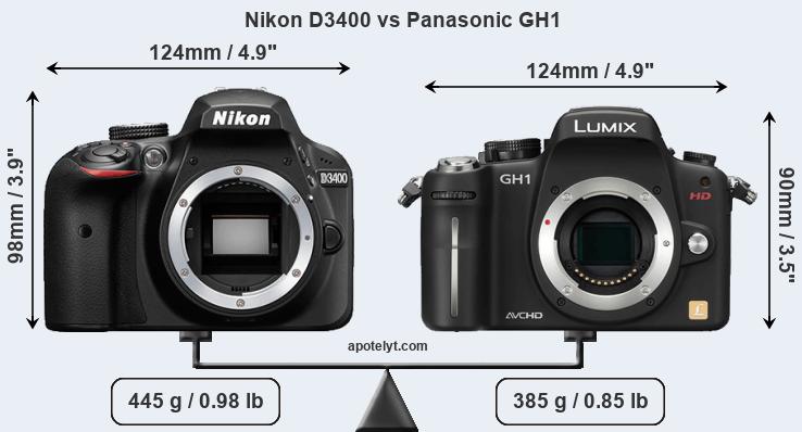 Size Nikon D3400 vs Panasonic GH1