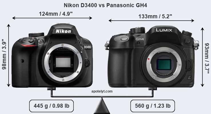 Size Nikon D3400 vs Panasonic GH4