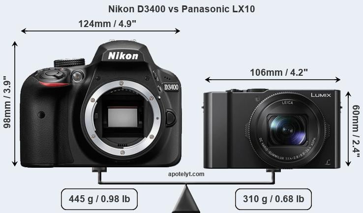 Size Nikon D3400 vs Panasonic LX10