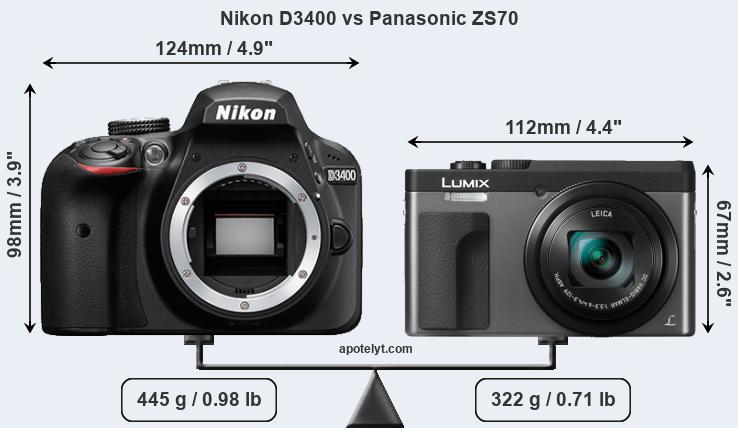 Size Nikon D3400 vs Panasonic ZS70
