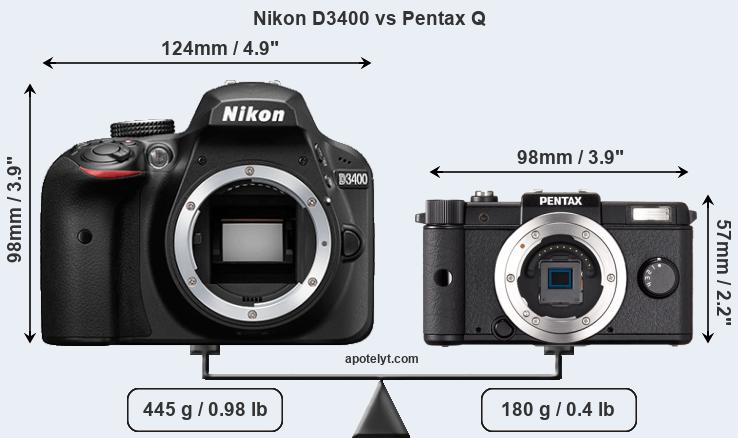 Size Nikon D3400 vs Pentax Q