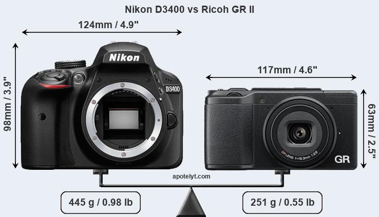 Size Nikon D3400 vs Ricoh GR II