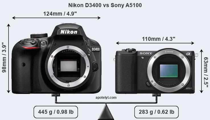 Size Nikon D3400 vs Sony A5100