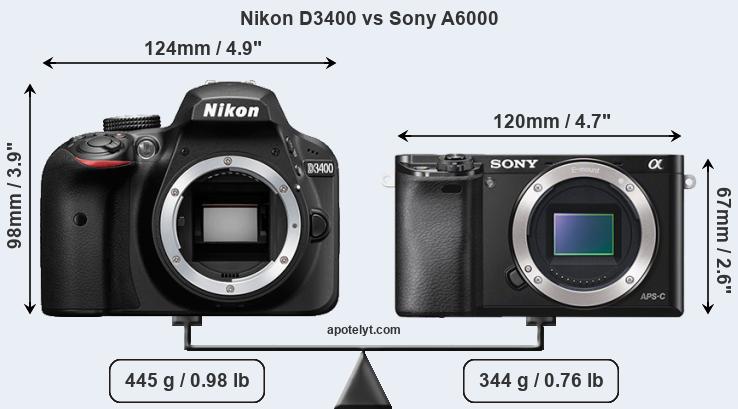 Size Nikon D3400 vs Sony A6000